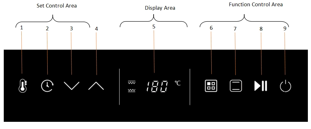 Built-in Oven Basic Control Panel