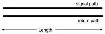 printed circuit board line