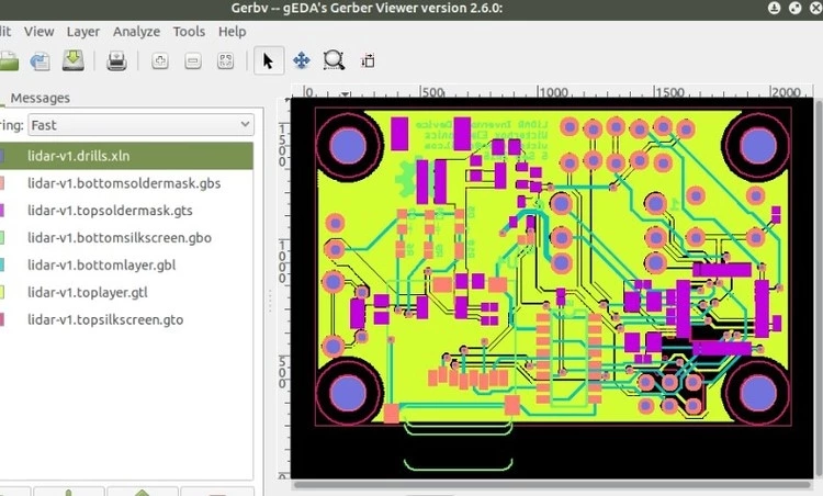 Blueprint of PCB Design