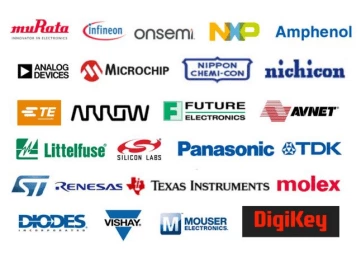 Electronic Components Procurement