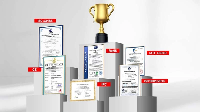 Certificates