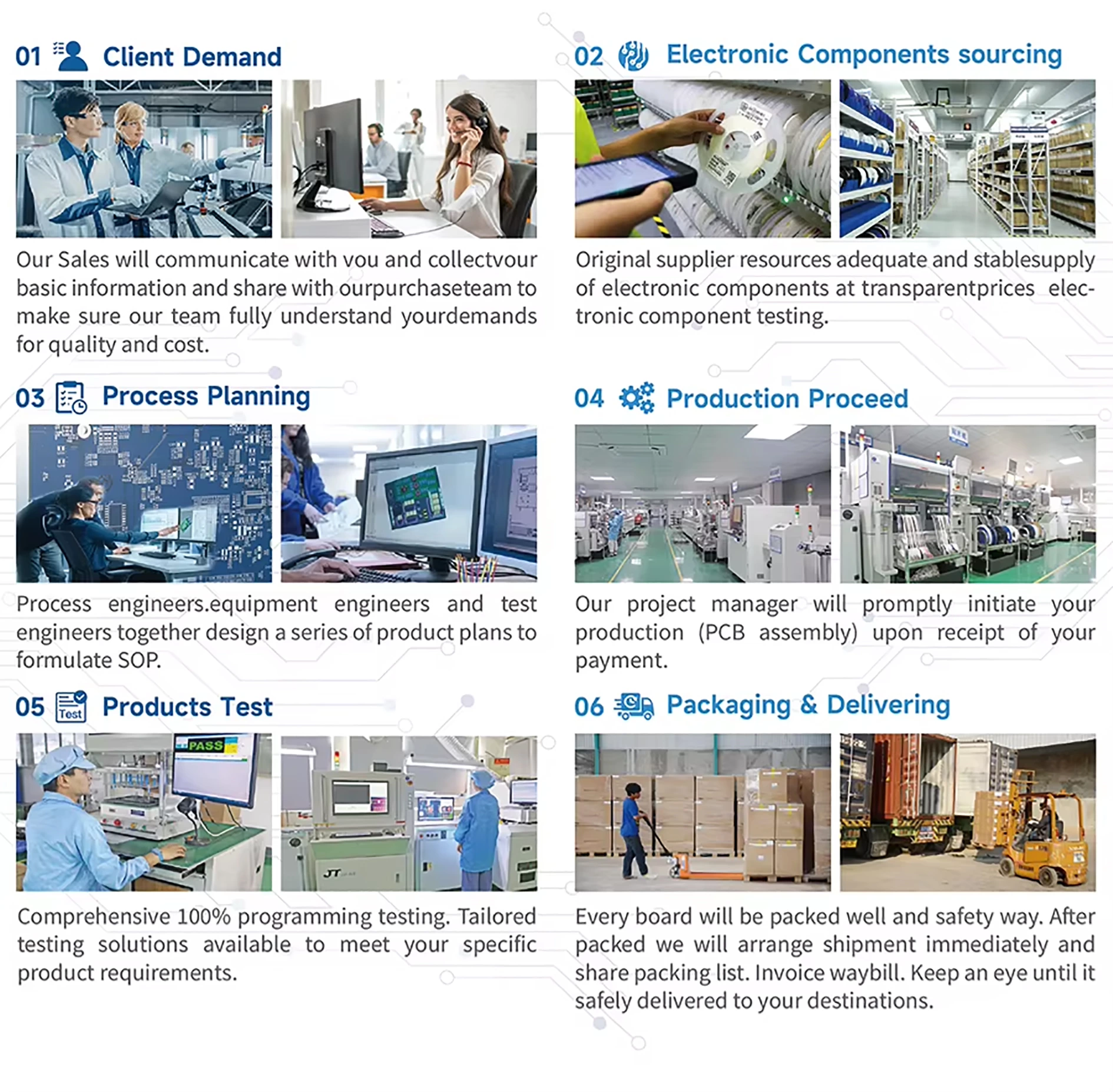 equipment pcba assembly
