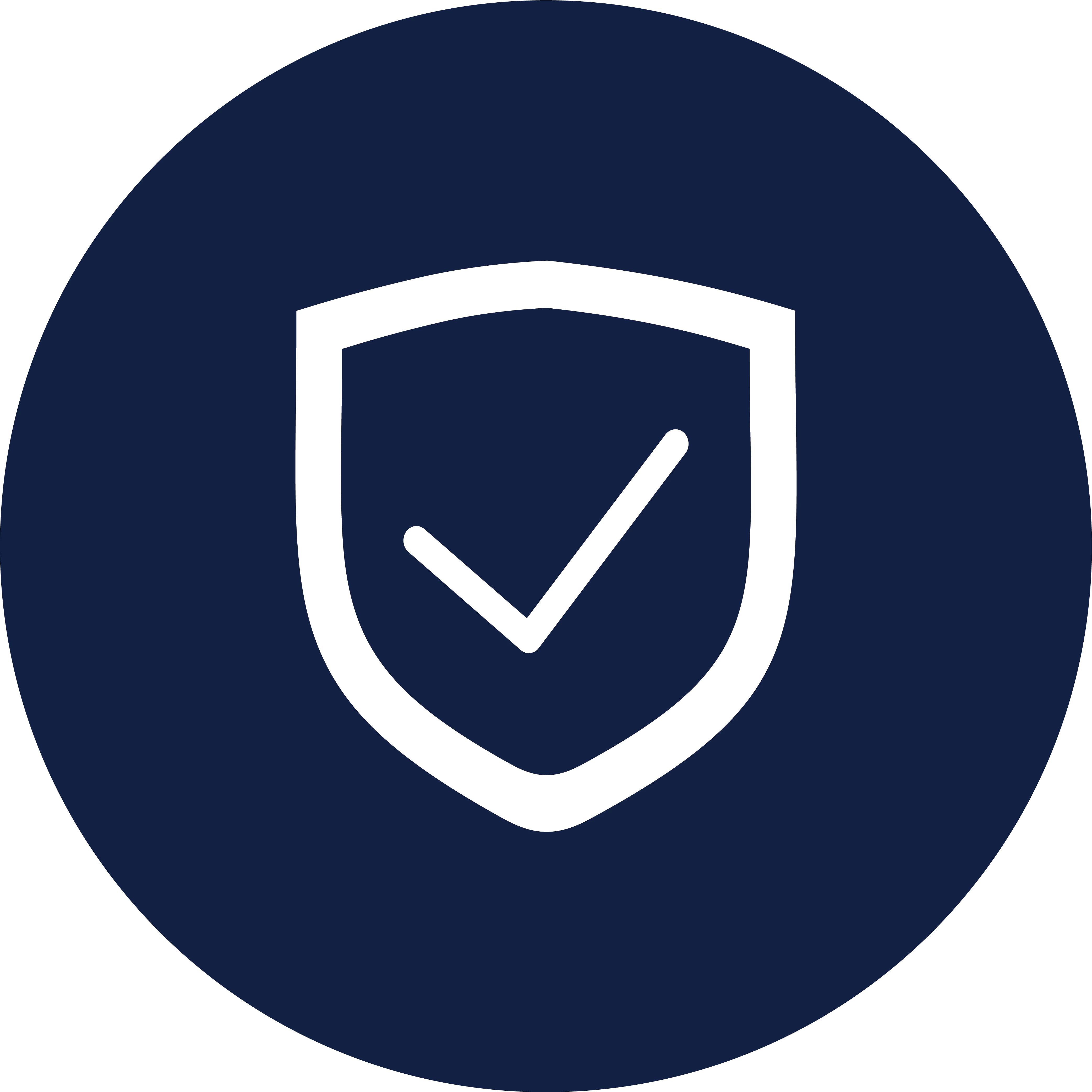 Components quality assurance