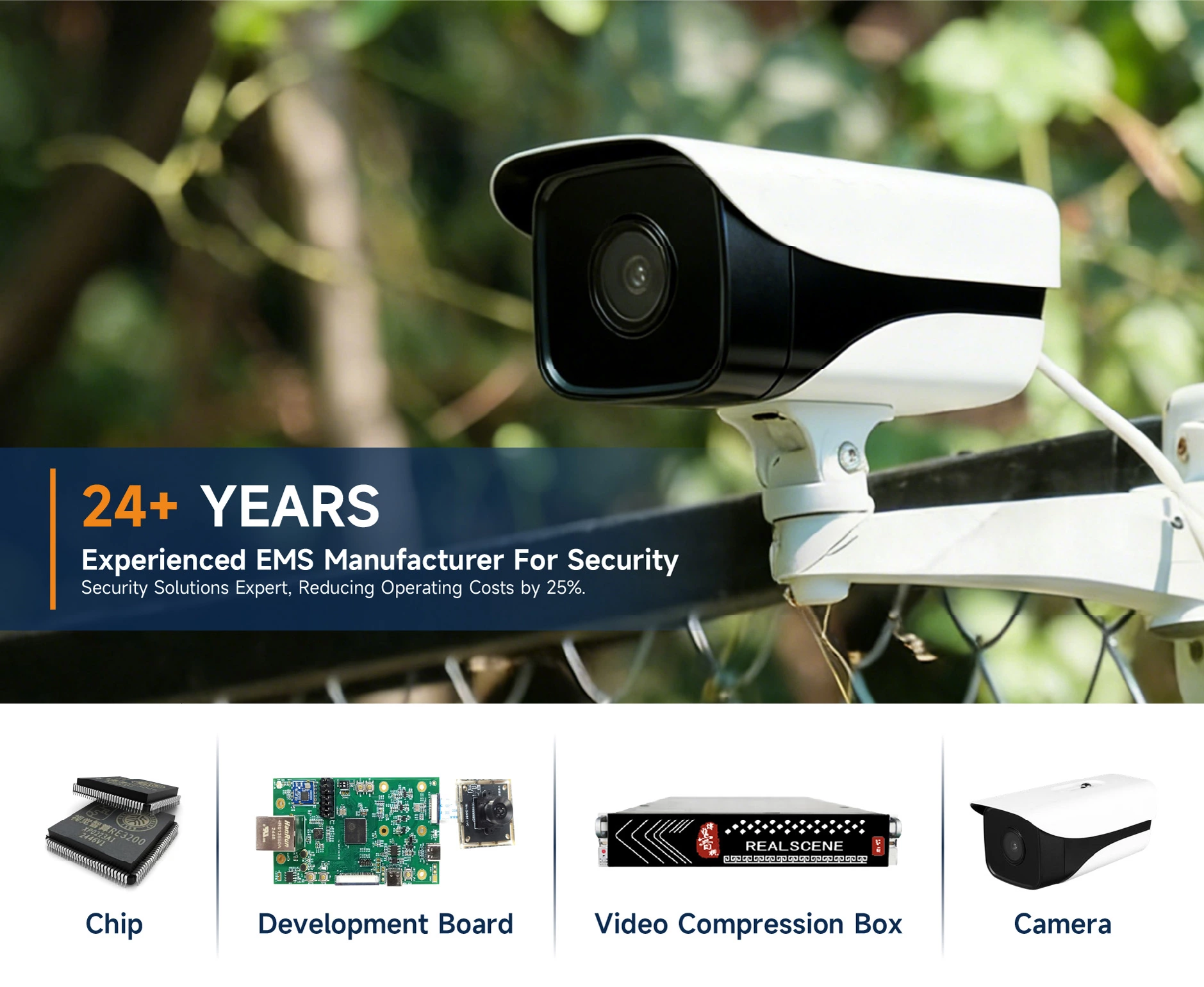 Smart Security Camera