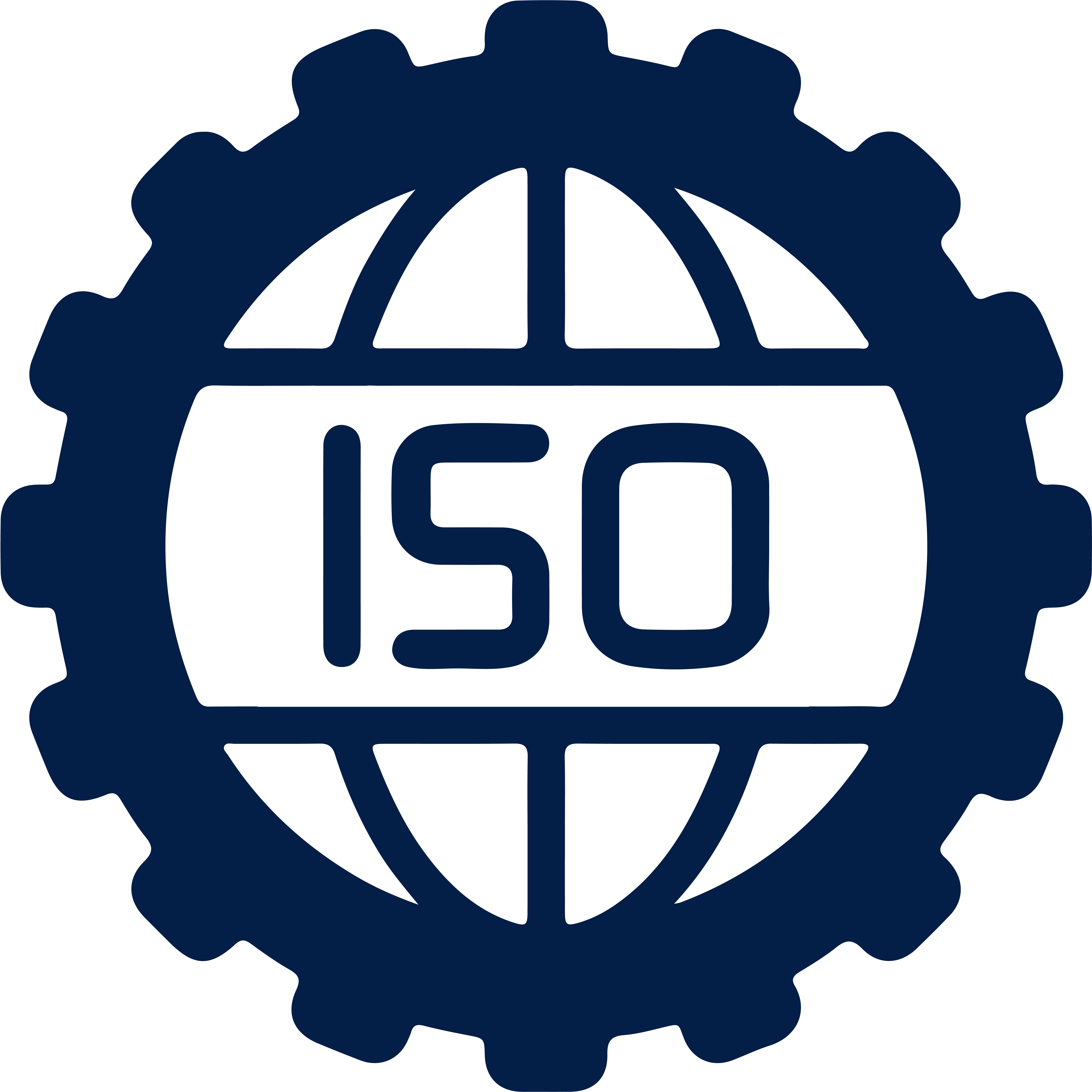 ISO 13485 Compliance