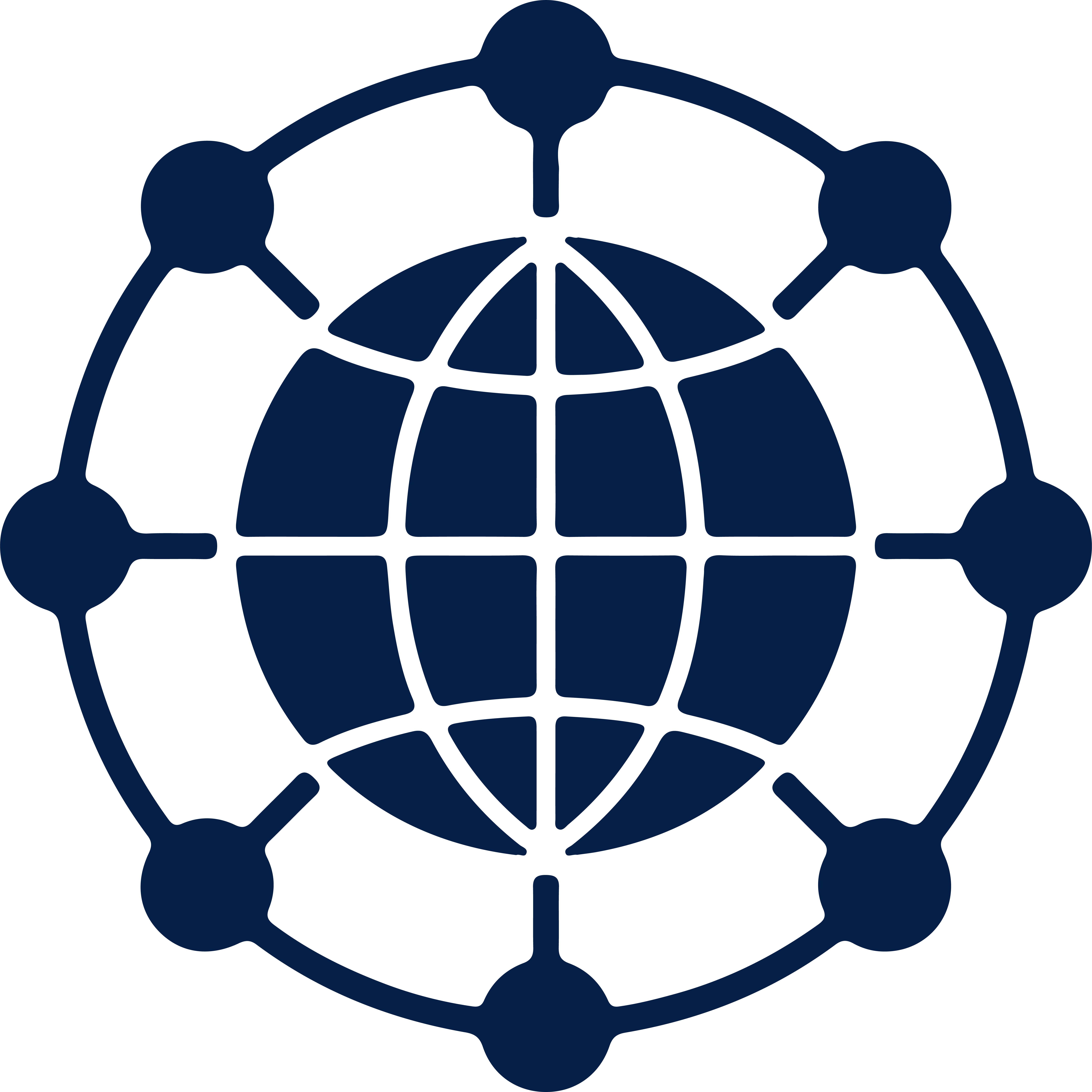 Resilient Supply Chain
